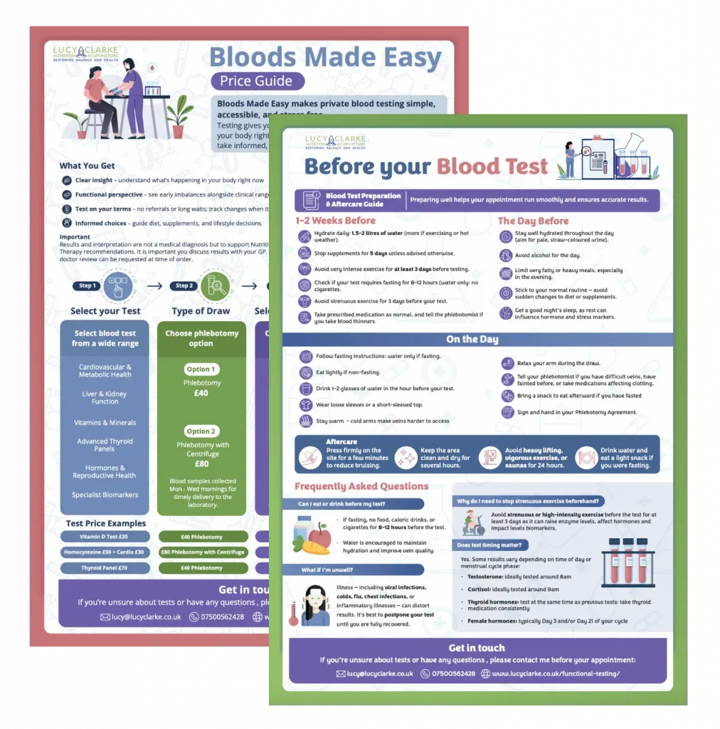 Blood Test Download Guides before your Blood Test